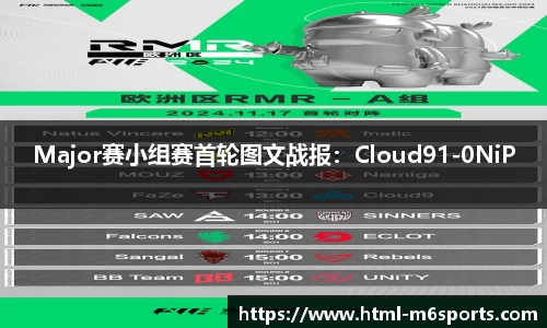 Major赛小组赛首轮图文战报：Cloud91-0NiP