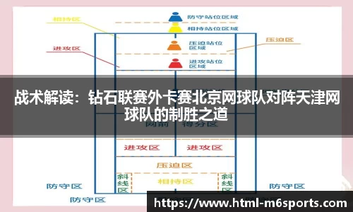 战术解读：钻石联赛外卡赛北京网球队对阵天津网球队的制胜之道