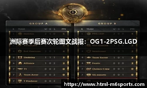 洲际赛季后赛次轮图文战报：OG1-2PSG.LGD
